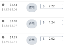 ​3C类产品一个半月的广告数据对比